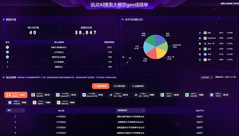 装修设计