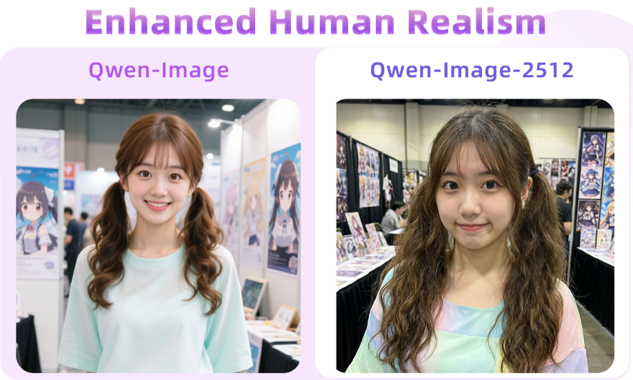 阿里通义新年礼物：开源***强Qwen-Image-2512版本告别AI塑料感与文字乱码(图3)