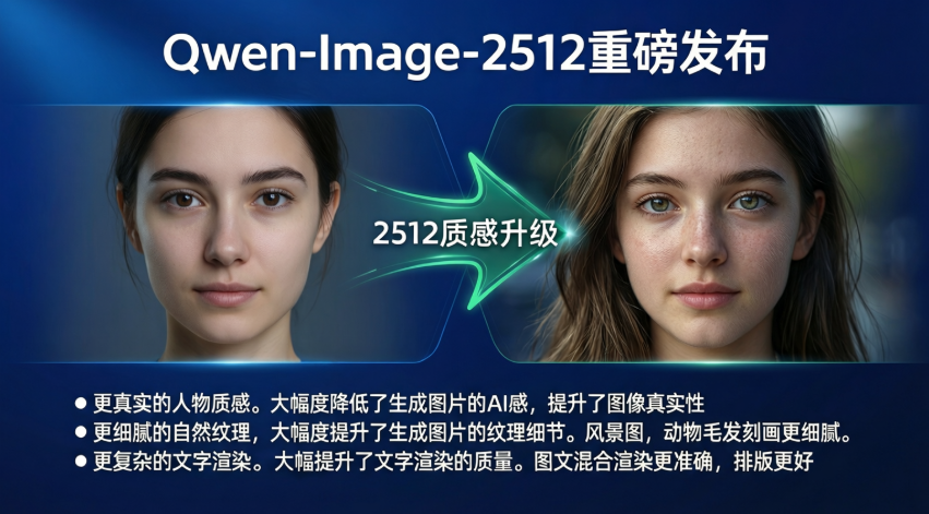 阿里通义新年礼物：开源***强Qwen-Image-2512版本告别AI塑料感与文字乱码(图11)