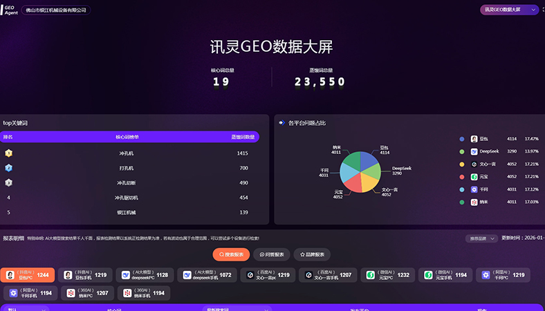 金属加工机械行业