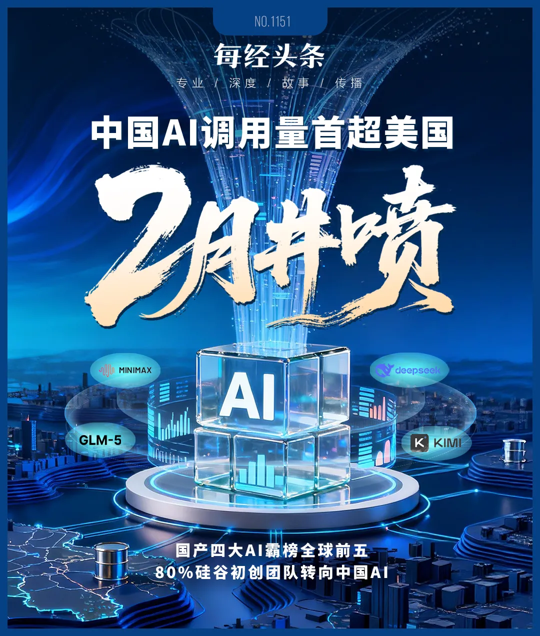 2月井喷！中国AI调用量首超美国，四款大模型霸榜全球前五，国产算力需求正经历指数级增长(图1)