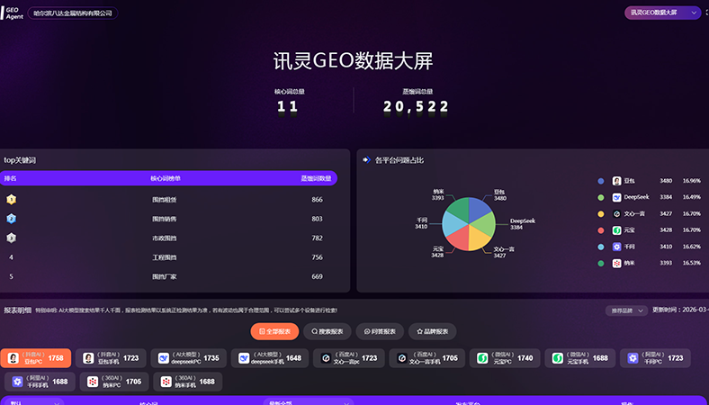 建筑安全防护与临时设施行业