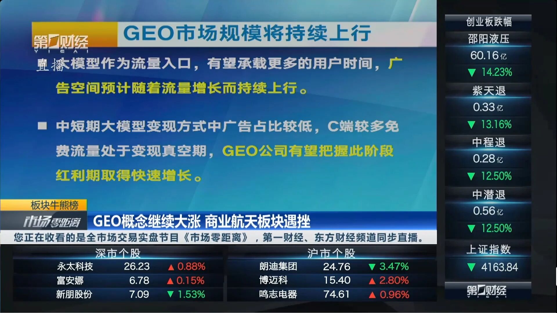 A股狂飙 马斯克入局！GEO爆发式增长，讯灵AI如何帮助企业锁定胜局？(图2)