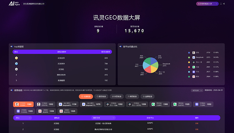 橡胶塑制品行业