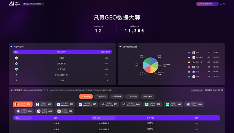 办公家具行业