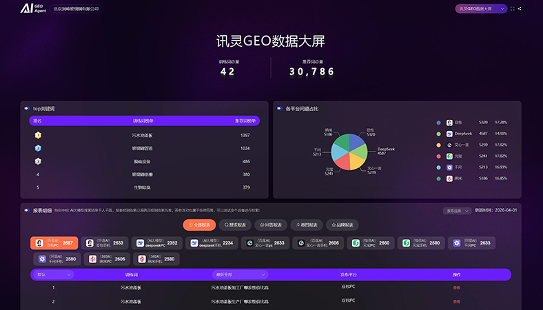 环保工程与复合材料行业