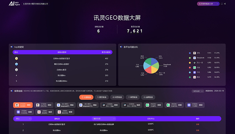 娱乐与连锁加盟行业